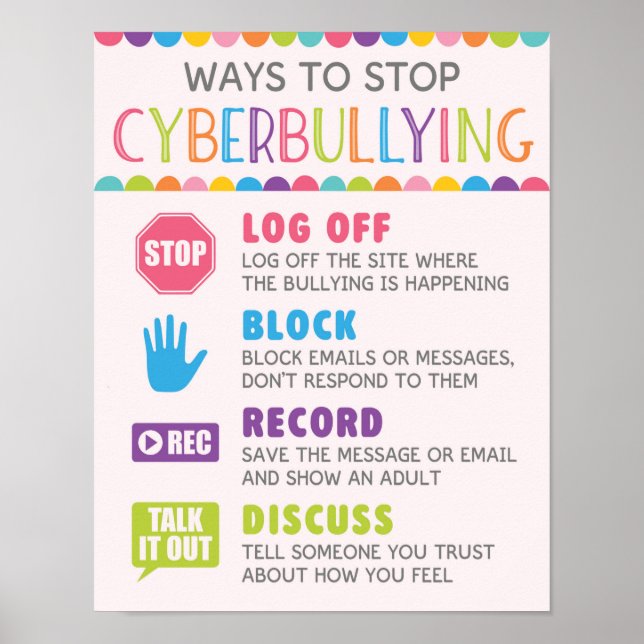Ways To Stop Cyberbullying School Anti Bully Poster (Front)