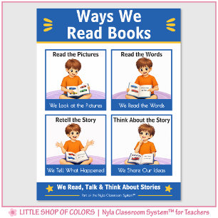 Ways We Read Books Classroom Anchor Chart