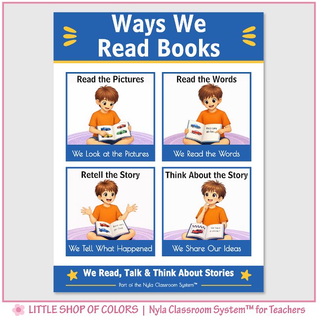 Ways We Read Books Classroom Anchor Chart (Creator Uploaded)