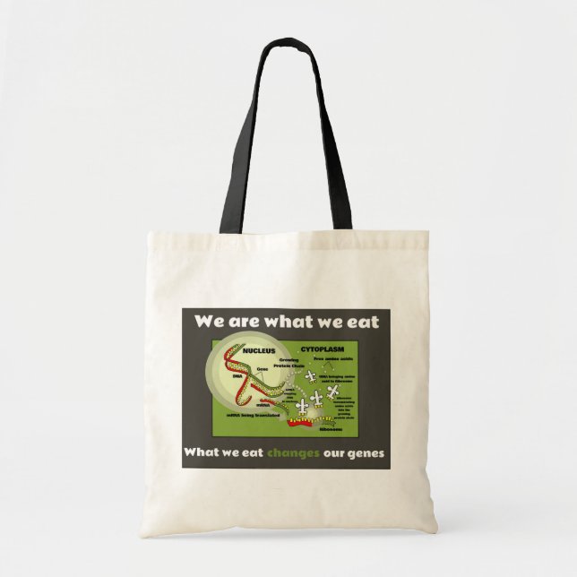 We are what we eat tote bag (Front)