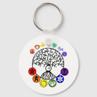 We Keep Our Promises Key Ring