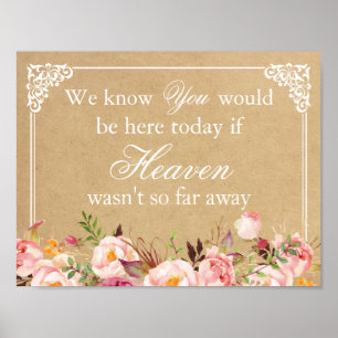 We Know You Would Be Here   Floral Wedding Sign