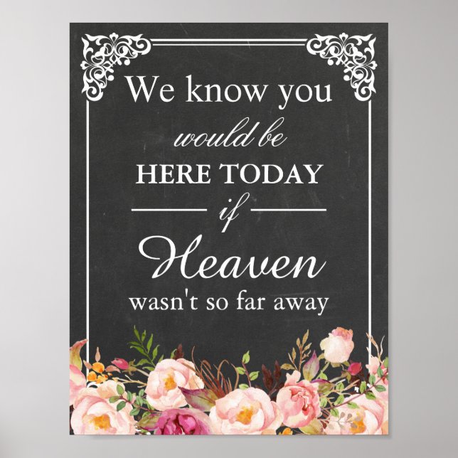We Know You Would Be Here Remembrance Wedding Sign (Front)