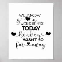 We Know You Would Be Here Today-black Wedding Sign