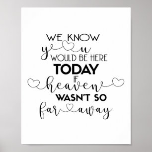 We Know You Would Be Here Today If Wedding Sign