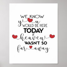 We Know You Would Be Here Today-red Wedding Sign