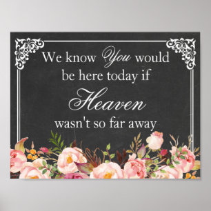 We Know You Would Be Here   Wedding Memory Sign