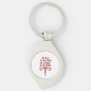 We Need to Talk About The Elephant In The Womb Key Ring