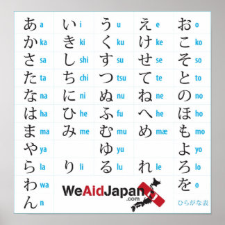 WeAidJapan Hiragana Chart ひらがな表 Poster