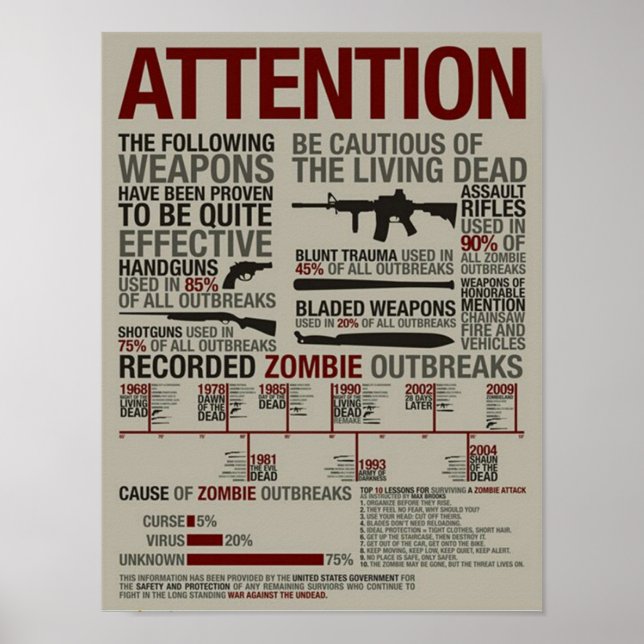 Weapons VS Zombies LARGE Poster (Front)