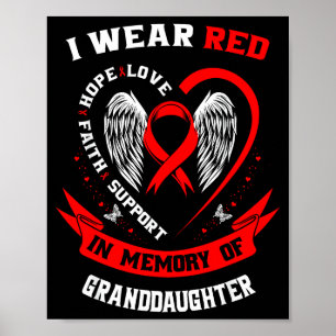 Wear Red In Memory Of Granddaughter Heart Disease Poster