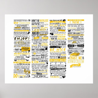 Wear Sunscreen Poster