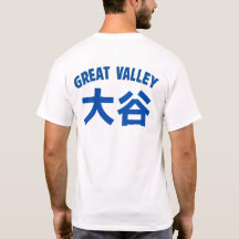 Wear the meaning of kanji.(大谷OHTANI)Kanji Meaning