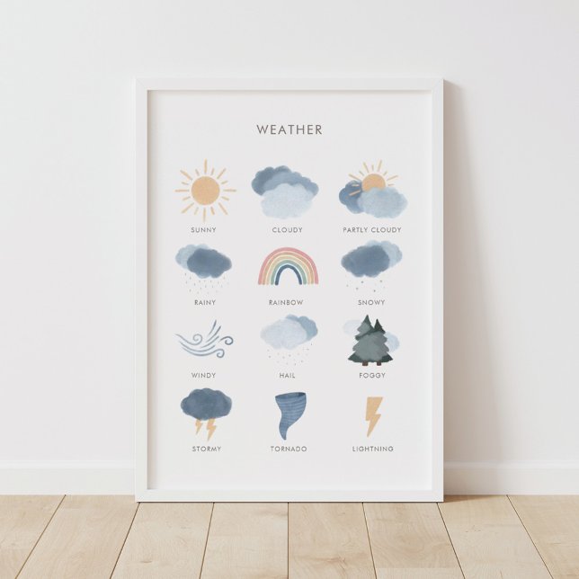 Weather Chart Educational Classroom Decor (Creator Uploaded)