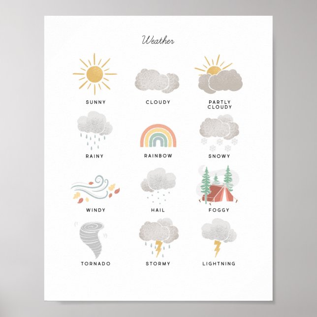 Weather Chart Illustration Montessori Artwork (Front)