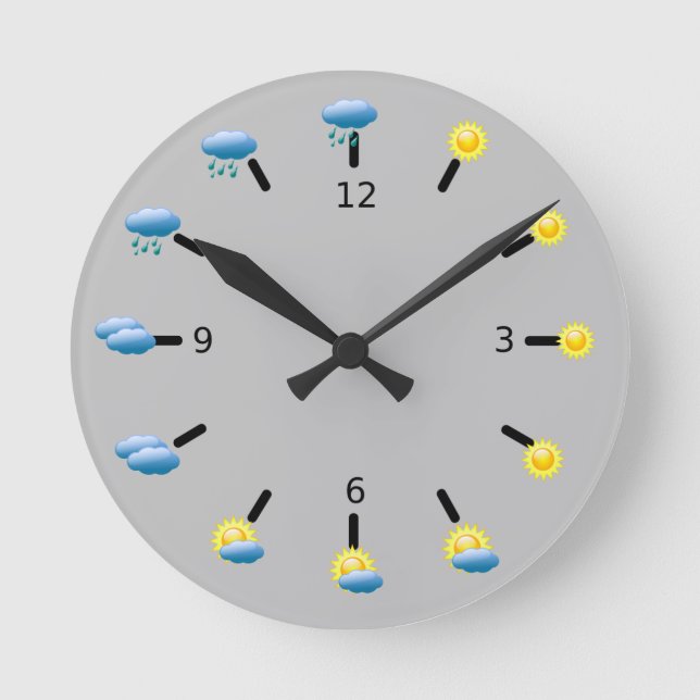 Weather Forecast Round Clock (Front)