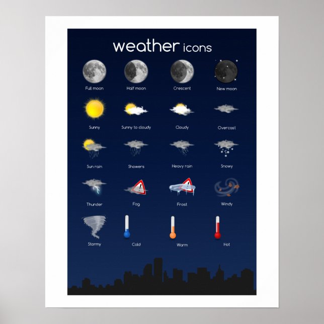 Weather Icons Poster, incl. Phases of the Moon Poster (Front)