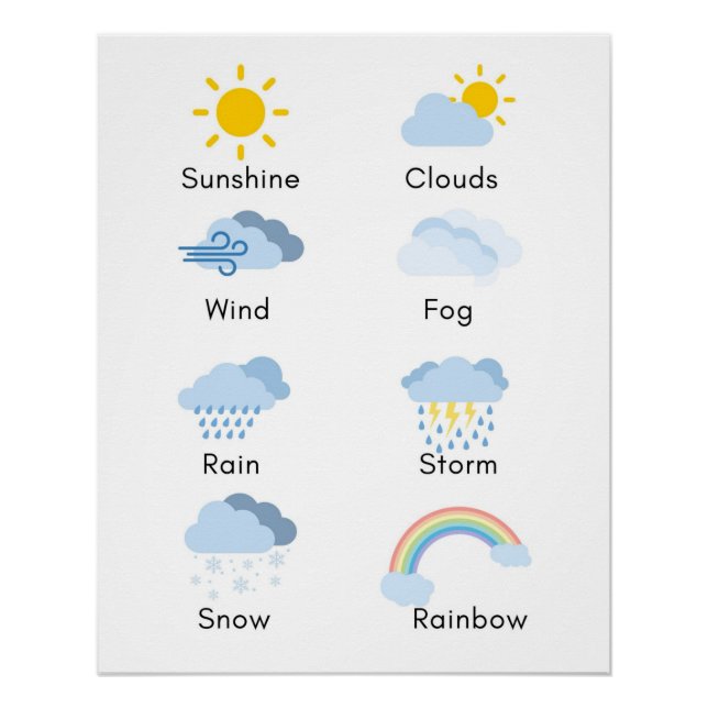 Weather Poster (Front)