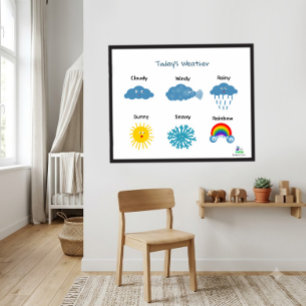 Weather Poster for Kids