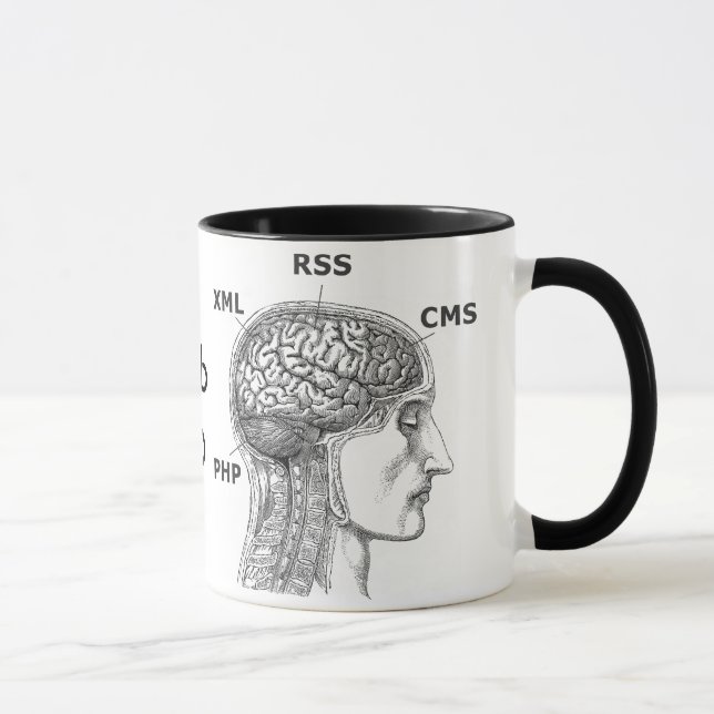 Web Developer 2.0 - Coffee Mug, RSS, CMS, PHP, XML Mug (Right)