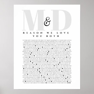 Wedding anniversary gift for parents, friends poster