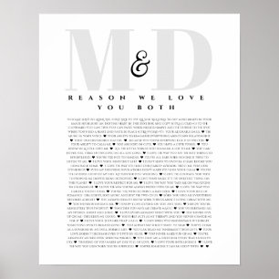 Wedding anniversary gift for parents, friends  poster