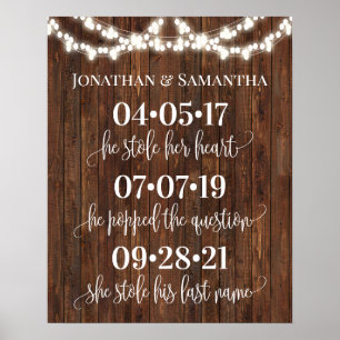 Wedding Best Day Country Western Yes Day Sign