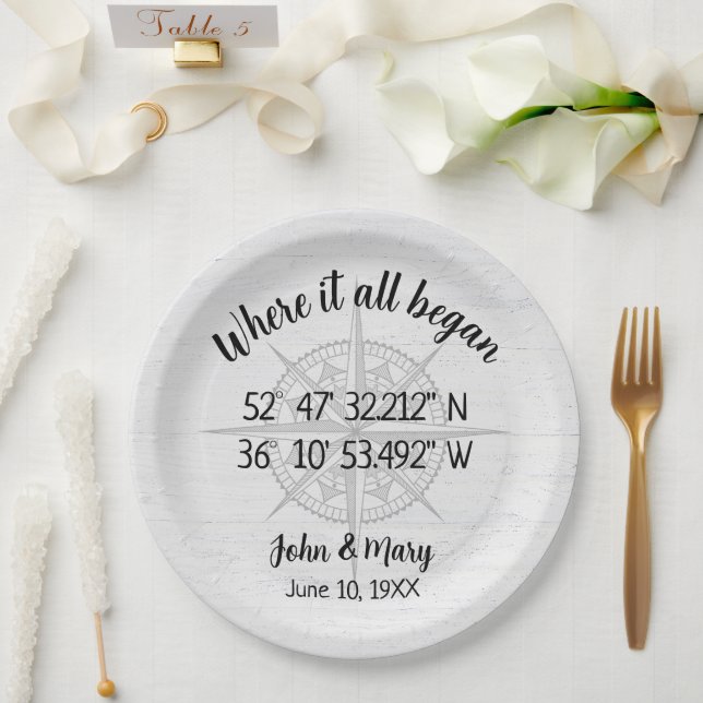 Wedding Compass GPS Coordinates  Paper Plate (Wedding)