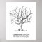 Wedding Fingerprint Tree Poster (Black)