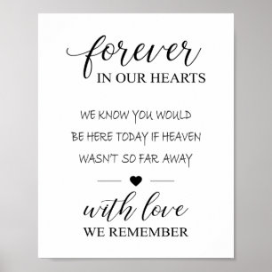 Wedding Memorial Sign