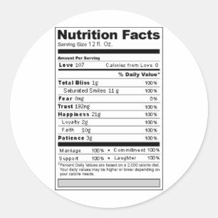 Wedding or Anniversary Sweet Funny Nutrition Label