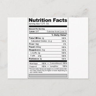Wedding or Anniversary Sweet Funny Nutrition Label Postcard