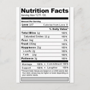 Wedding or Anniversary Sweet Funny Nutrition Label Postcard