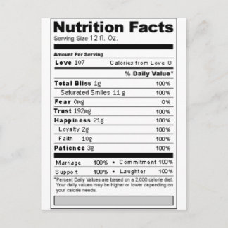Wedding or Anniversary Sweet Funny Nutrition Label Postcard