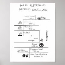 Wedding Program Poster