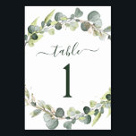 Wedding Reception Eucalyptus Greenery Succulent Table Number<br><div class="desc">Eucalyptus Greenery Succulent Botanical Watercolor Spring Wedding Table Number Card on white background - includes beautiful and elegant script typography with modern botanical leaves and greenery for the special Wedding day celebration.</div>