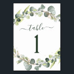 Wedding Reception Eucalyptus Greenery Succulent Table Number<br><div class="desc">Eucalyptus Greenery Succulent Botanical Watercolor Spring Wedding Table Number Card on white background - includes beautiful and elegant script typography with modern botanical leaves and greenery for the special Wedding day celebration.</div>