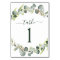 Wedding Reception Eucalyptus Greenery Succulent