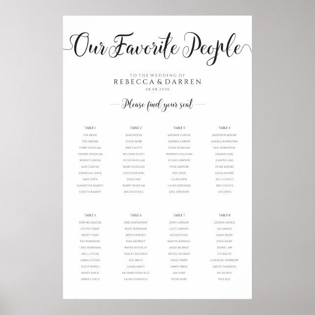 Wedding Seating Chart 8 Tables Our Favourite Peopl (Front)