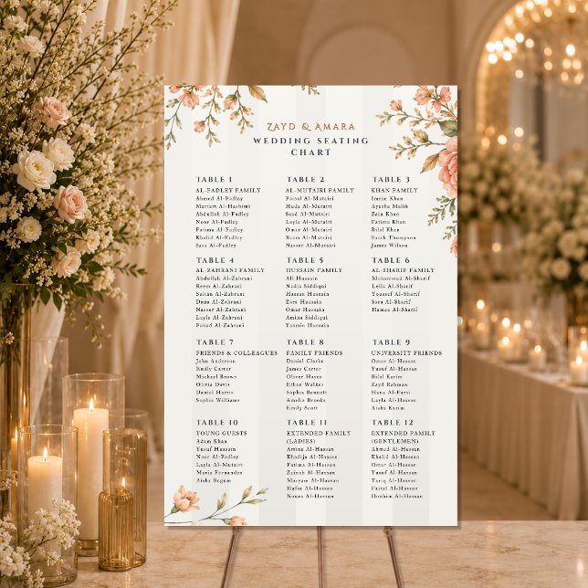 Wedding Seating Chart | Floral Reception Sign (Creator Uploaded)