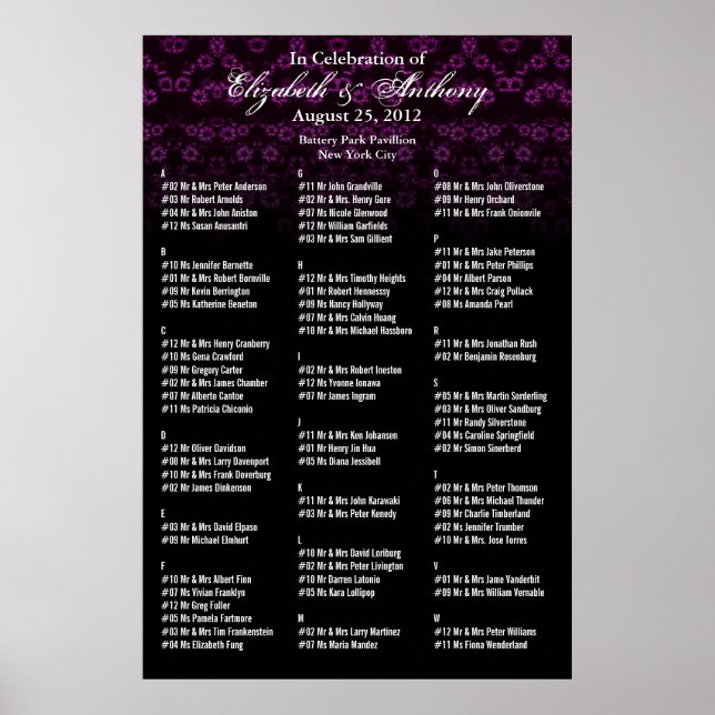 Wedding Seating Chart Poster Pink Floral (Front)