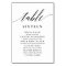 Wedding Seating Chart Table Number