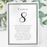 Wedding Seating Guest Table Number Black & White<br><div class="desc">Our trendy wedding table number guest list features a template for the table number & list of guests at the table. Personalise elegant lettering and script with your guest's names & details in sophisticated black on a crisp white background. Perfect addition for a wedding, anniversary or large engagement party. The...</div>