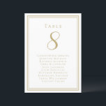 Wedding Seating List Guest Table Number Chic Gold<br><div class="desc">Our trendy wedding table number guest list features a template for the table number & list of guests at the table. Personalise elegant lettering and script with your guest's names & details in elegant yellow gold-tone colour on a crisp white background. Perfect addition for a wedding, anniversary or large engagement...</div>