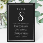 Wedding Seating Table Number Guest Names Black<br><div class="desc">Our trendy wedding table number guest list features a template for the table number & list of guests at the table. Personalise elegant lettering and script with your guest's names & details in crisp white on a trendy black background. Perfect addition for a wedding, anniversary or large engagement party. The...</div>