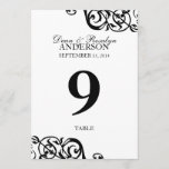 Wedding table number card party reception B&W<br><div class="desc">Guide you guests with these elegant wedding table cards. Tasteful scrolls adorn these cards with a clear distinct number. Personalised the header with your names and wedding date. Input a table number and add one card to your cart. Go back and change the table number so you have one card...</div>