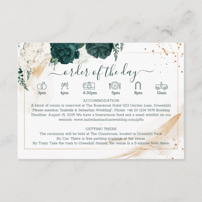 Wedding White Details Emerald Green Rose Floral Enclosure Card (Front)