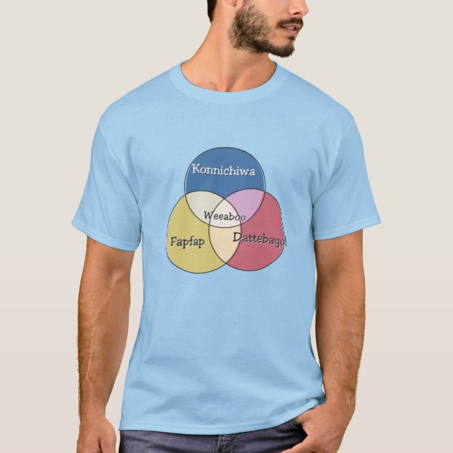 Weeaboo Konnichiwa Fapfap Dattebayo! venn diagram T-Shirt (Front)