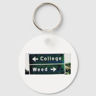 Weed or key ring