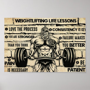 Weightlifting Poster